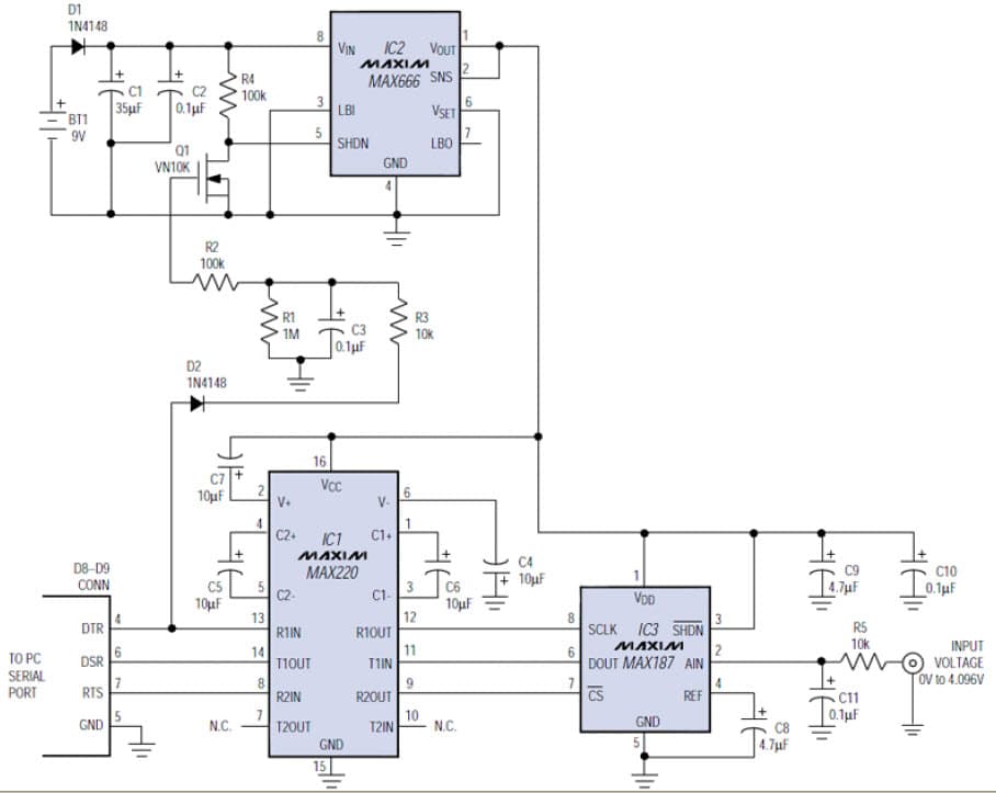 MAX187, 12-Bit Analog to Digital Converter. Power consumption is low