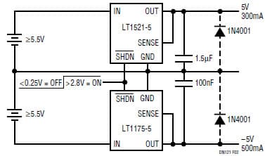 LT1521 and LT1175 work well together as the basis for split supply