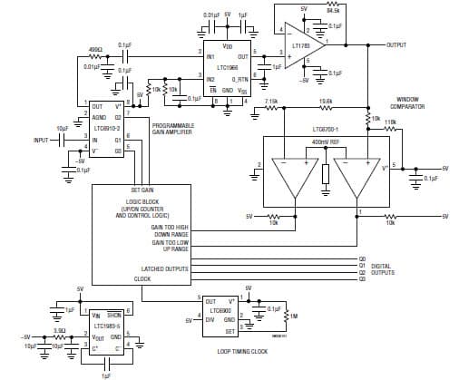 LTC1966, An Auto ranging True RMS-to-DC Converter