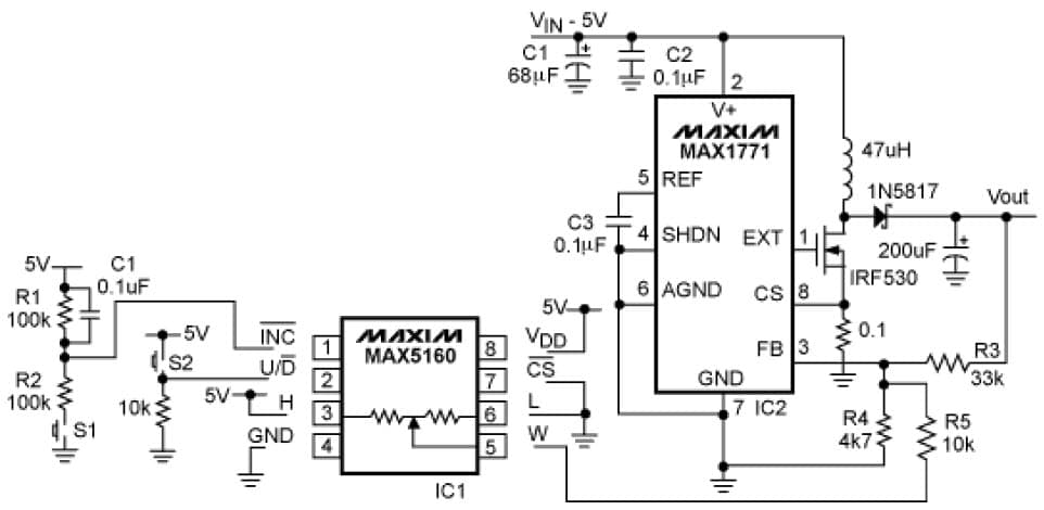 12V DC to DC Single Output Power Supply for Communications & Telecom