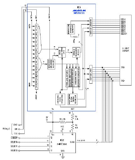 LED Display Driver for Industrial