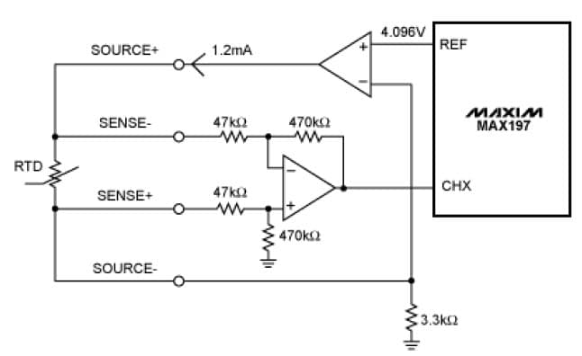 Analog-Signal Data Acquisition in Industrial Automation Systems