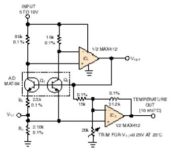 Temperature Sensors Find The Hot Spots as It Measure Temperature of Remote Thermal Diode