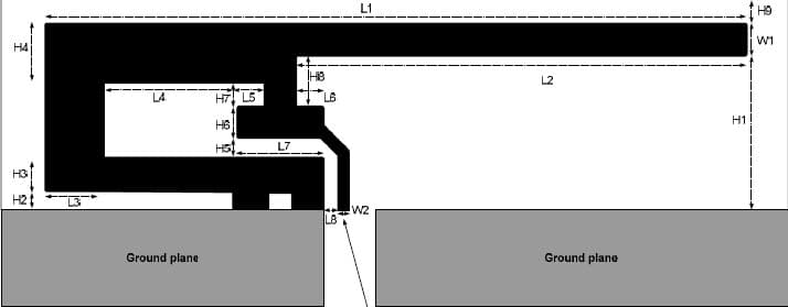 2400MHz Antenna for Neighborhood Area Network Meter