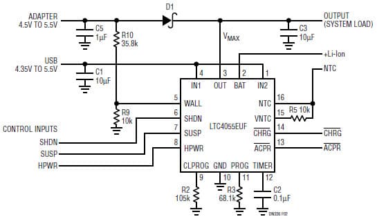 LTC4055EUF, Advanced Topology USB Battery Charger Optimizes Power Utilization for Faster Charging