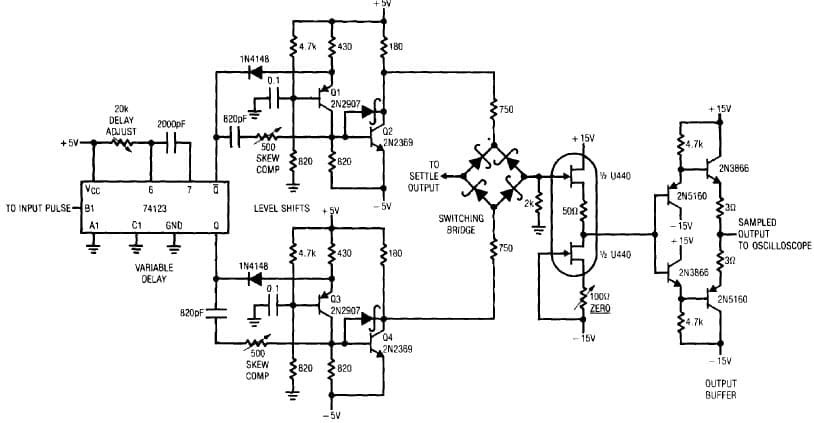 Analog Amplification for Data Acquisition System