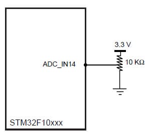 STM32F10xxx ADC Application Circuit Using STM32F10xxx ADC_IN14 interface