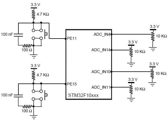 STM32F10xxx ADC Application Circuit Using STM32F10xxx ADC_IN4, ADC_IN10, ADC_IN11 and ADC_IN14 connection