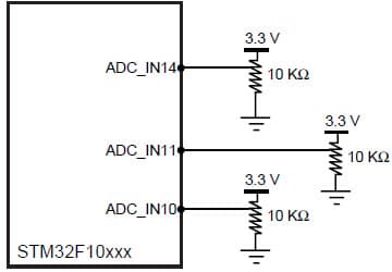 STM32F10xxx ADC Application Circuit Using STM32F10xxx ADC_IN10, ADC_IN11 and ADC_IN14 connection