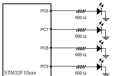 STM32F10xxx GPIO Application Example Using STM32F10xxx I/O toggling