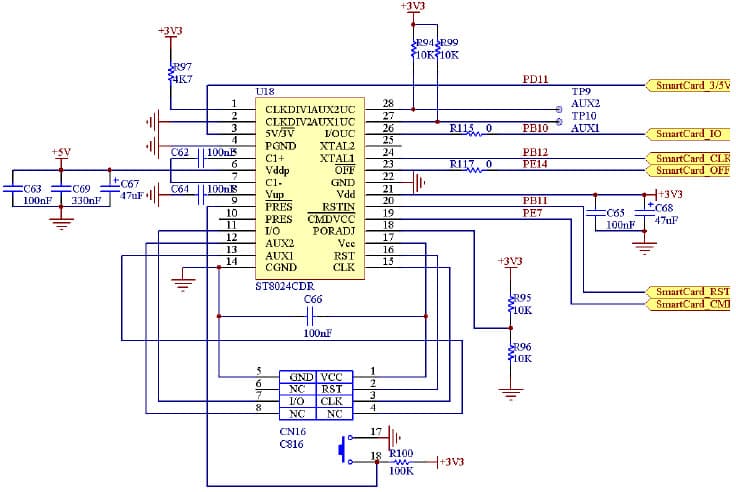 STM32F10xxx USART Application Example Using STM32F10x Smartcard interface