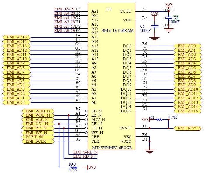 Application Using the STR91xFA External Memory Interface (EMI) with Glue-less bus interface: connecting the PSRAM to the EMI bus