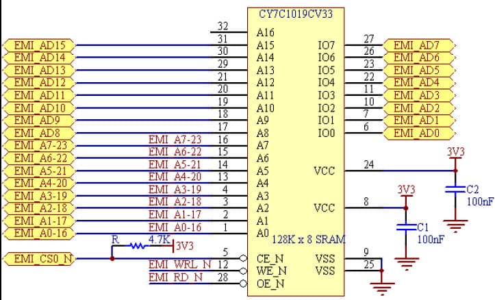 Application Using the STR91xFA External Memory Interface (EMI) with Non-multiplexed bus port connection