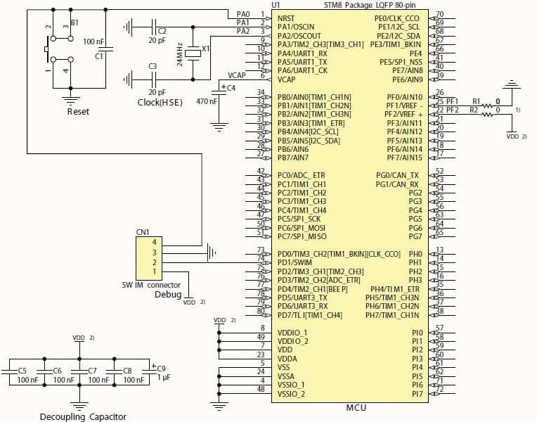 STM8S 8-bit microcontroller device application