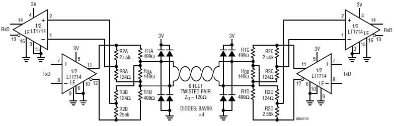 ±3V Analog Amplification for Automatic Test Equipment