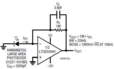 ±5V Analog Amplification for Portable Medical Instrumentation