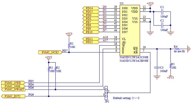 Application Circuit Using 8-bit Nand Flash: Nand512W3A2C/Nand512W3A2B connection to STM32F10xxx