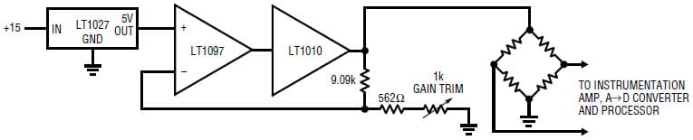 Instrumentation Amplifier for Instrumentation