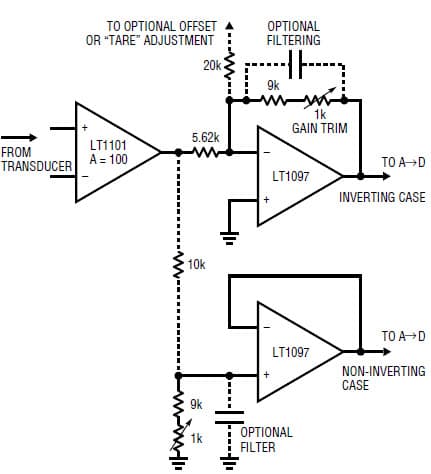 Instrumentation Amplifier for Instrumentation