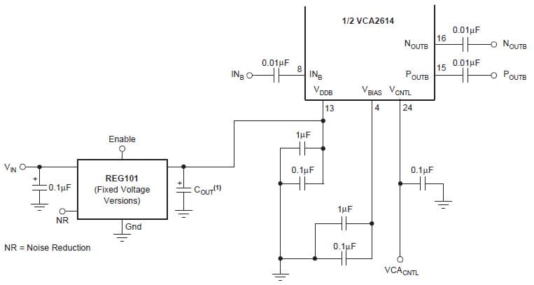 5V Analog Amplification