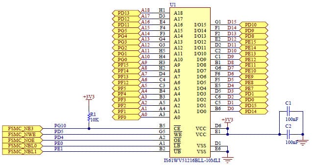 Application Circuit Using 16-bit SRAM: IS61WV51216BLL connection to STM32F10xxx