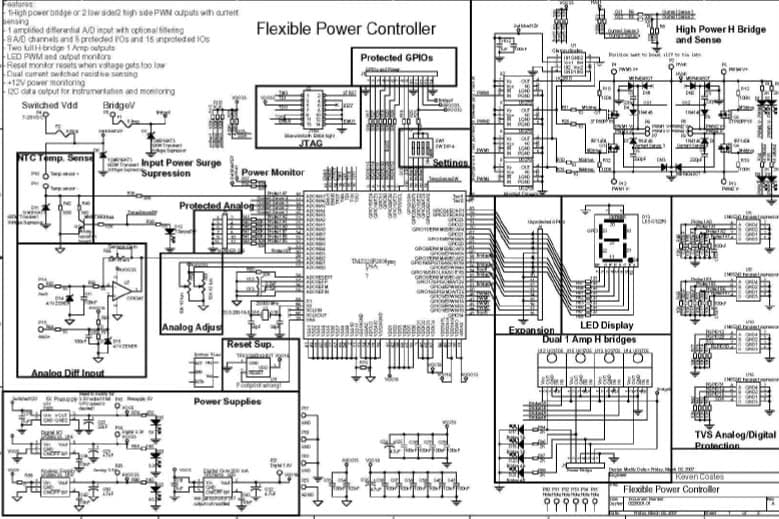 MCU Development System for Robots - DC Motor Actuator