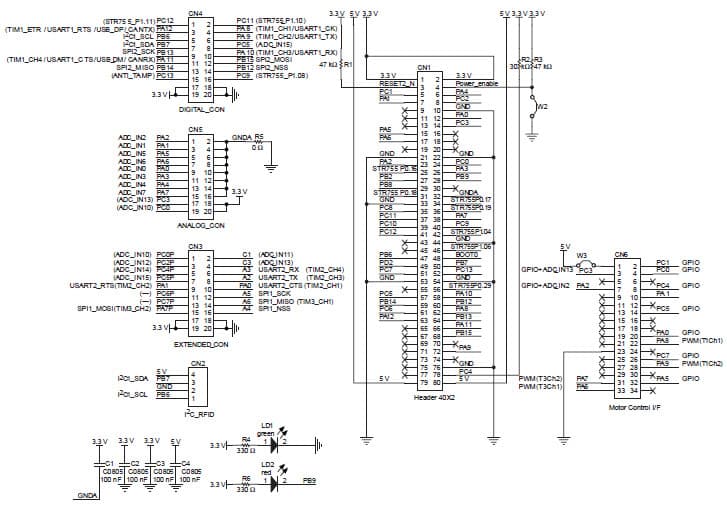 STM32 MCU Development System for Motor Control