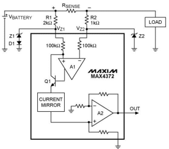 0 to 28V Analog Amplification for Automotive