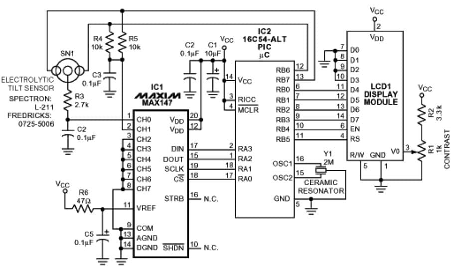 MAX147, is an 8-channel, 12-bit analog-to-digital converter that digitizes the sensor output for use by IC2, the microcontroller