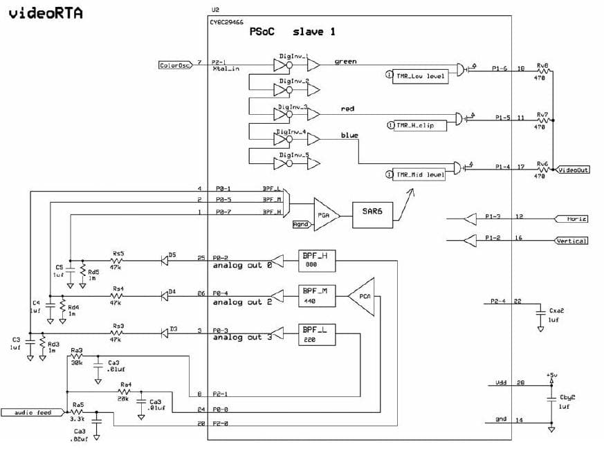 Video Real Time Analyzer for Audio, Slave Unit 1 of Video Real Time Analyzer Based PSoC for Audio Applications