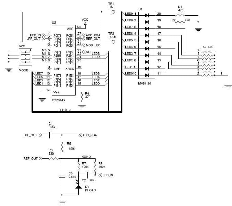 PSoC1 - Multifunctional Optical Sensor for High-Sensitivity, Noise-Resistant Optical Sensor CPU Using PSoC Device