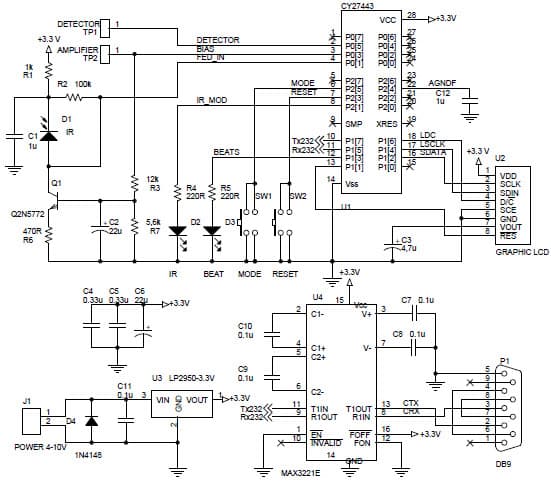 Sensing Optical PulsOmeter With PSoC, PulsOmeters Can Be Used In the Medical Sector