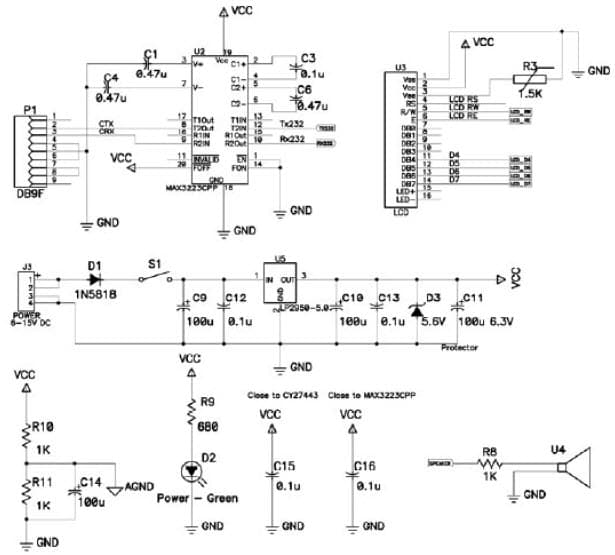 Sensing - LCD, RS232 and Analog Components of Lock-In Milliohm Meter