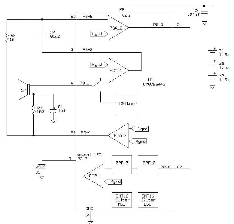 PSoC Embedded System for Consumer Electronics