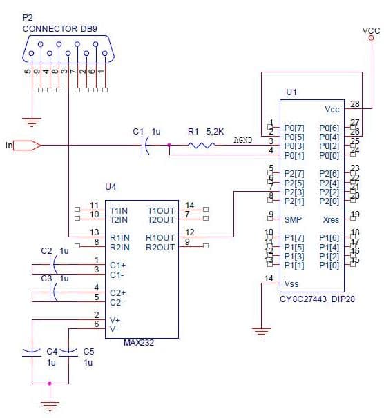 PSoC Embedded System for Remote Control