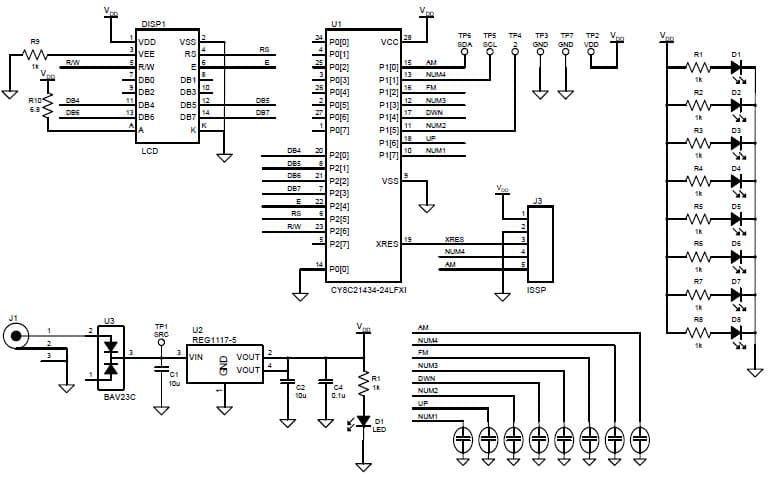 Capacitance Sensing - Capacitive Front Panel Display Demonstration