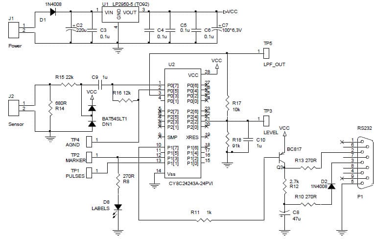 PSoC Embedded System for Industrial