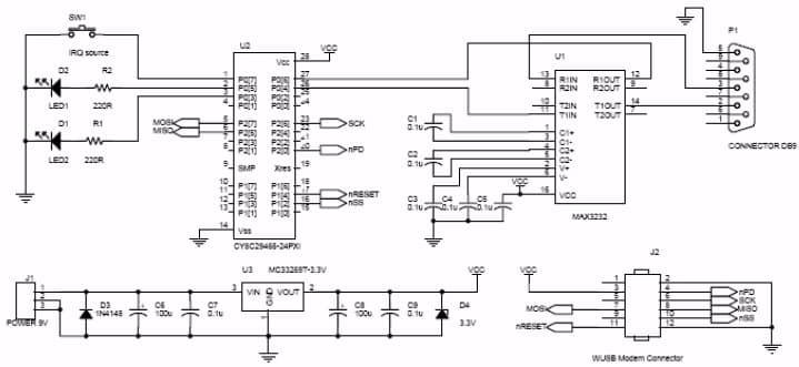 Remote Keyless Entry Car Alarm with Floating Code for Car Base Station Design