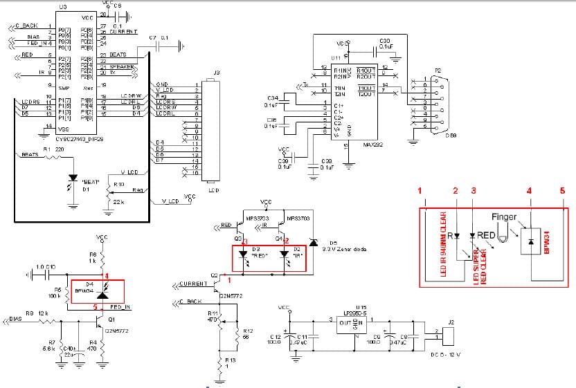 PSoC Embedded System for Medical