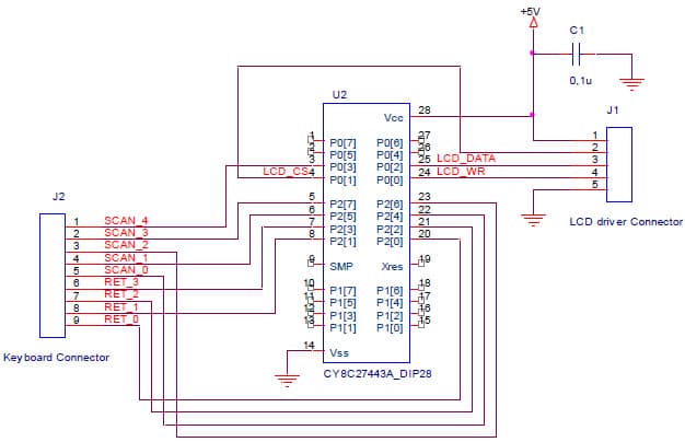 PSoC Embedded System for Calculator