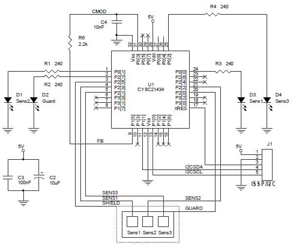 PSoC Embedded System for Automotive