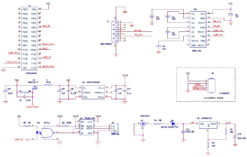 PSoC Embedded System for Communications/Telecom