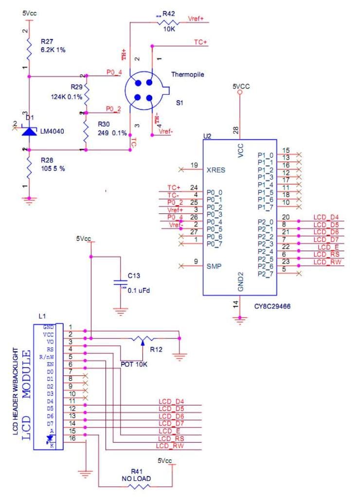 PSoC Embedded System for Medical