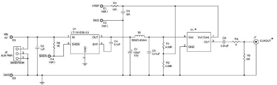 122.88MHz High Speed ADC Clock Source