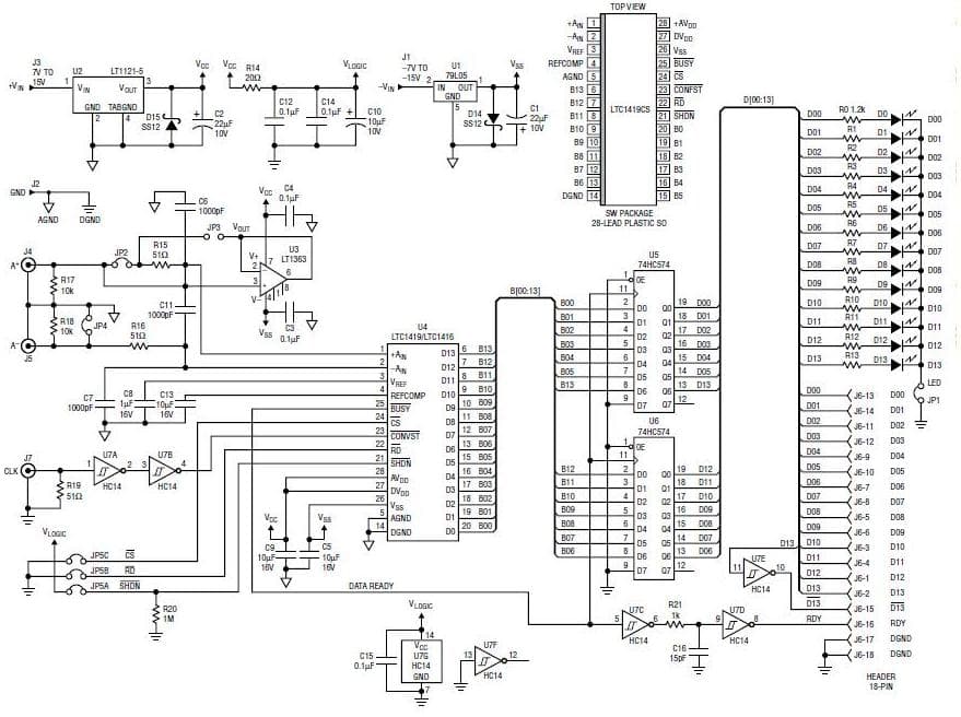 DC124, Demo Board Using LTC1416 High Speed 14-Bit, 400Ksps Analog to Digital Converter