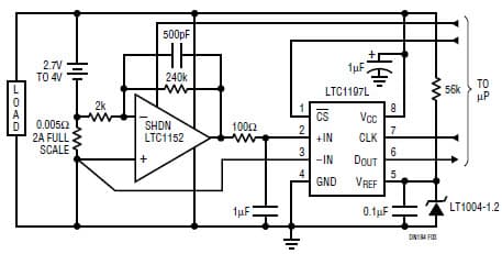 Micro-power MSOP 10-Bit ADC Samples at 500ksps