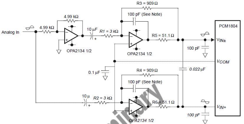 Analog Gain Scaling Circuit Required to Obtain Specified Audio performance from the PCM1804 Delta-Sigma ADC