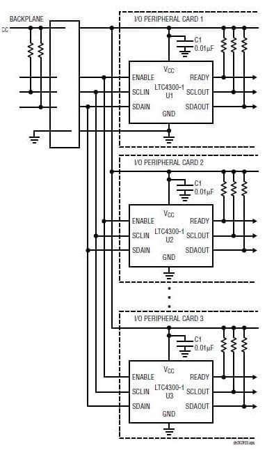 Hot-Swap and Buffer I2C Buses