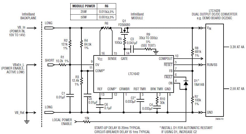 Hot-Swap Circuit Meets InfiniBand Specification