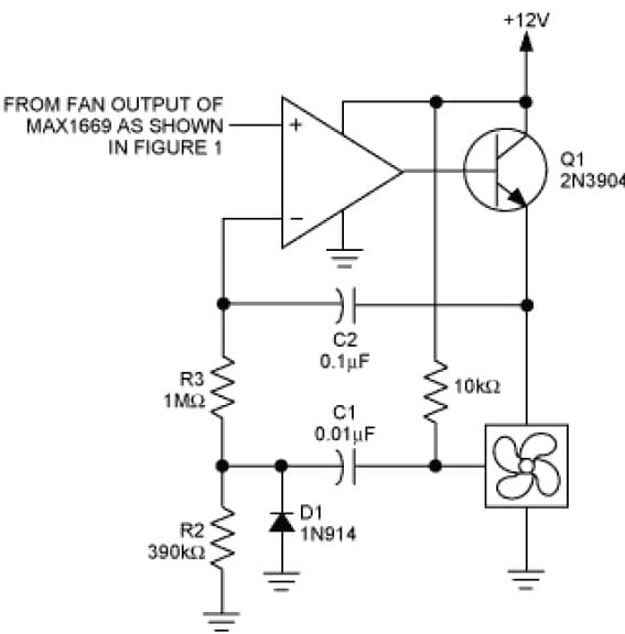 Fan Motor Control for Industrial